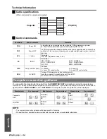 Предварительный просмотр 56 страницы Panasonic PT-F300E Operating Instructions Manual