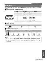 Предварительный просмотр 57 страницы Panasonic PT-F300E Operating Instructions Manual