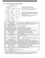 Предварительный просмотр 8 страницы Panasonic PT-F300E Service Manual