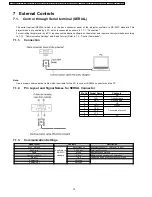 Предварительный просмотр 10 страницы Panasonic PT-F300E Service Manual