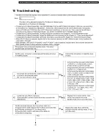 Предварительный просмотр 37 страницы Panasonic PT-F300E Service Manual