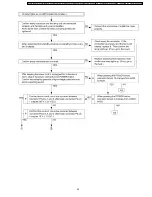 Предварительный просмотр 39 страницы Panasonic PT-F300E Service Manual