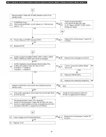 Предварительный просмотр 40 страницы Panasonic PT-F300E Service Manual