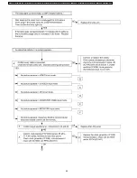 Предварительный просмотр 42 страницы Panasonic PT-F300E Service Manual