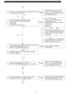 Предварительный просмотр 44 страницы Panasonic PT-F300E Service Manual