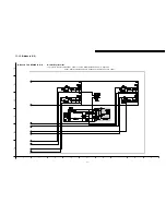 Предварительный просмотр 69 страницы Panasonic PT-F300E Service Manual