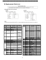 Предварительный просмотр 80 страницы Panasonic PT-F300E Service Manual