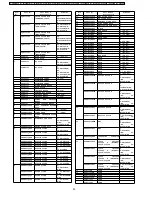 Предварительный просмотр 82 страницы Panasonic PT-F300E Service Manual