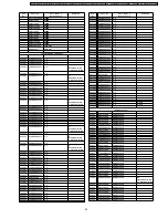 Предварительный просмотр 83 страницы Panasonic PT-F300E Service Manual