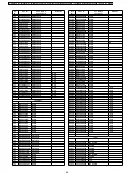 Предварительный просмотр 84 страницы Panasonic PT-F300E Service Manual