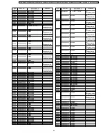 Предварительный просмотр 85 страницы Panasonic PT-F300E Service Manual