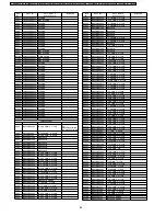 Предварительный просмотр 86 страницы Panasonic PT-F300E Service Manual