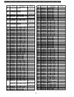 Предварительный просмотр 88 страницы Panasonic PT-F300E Service Manual