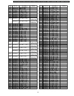 Предварительный просмотр 89 страницы Panasonic PT-F300E Service Manual