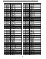 Предварительный просмотр 90 страницы Panasonic PT-F300E Service Manual