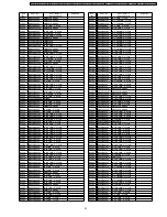 Предварительный просмотр 91 страницы Panasonic PT-F300E Service Manual