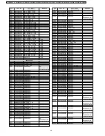 Предварительный просмотр 92 страницы Panasonic PT-F300E Service Manual