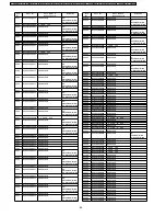 Предварительный просмотр 94 страницы Panasonic PT-F300E Service Manual