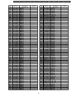 Предварительный просмотр 95 страницы Panasonic PT-F300E Service Manual