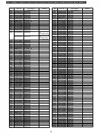 Предварительный просмотр 96 страницы Panasonic PT-F300E Service Manual