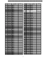 Предварительный просмотр 97 страницы Panasonic PT-F300E Service Manual