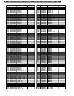 Предварительный просмотр 98 страницы Panasonic PT-F300E Service Manual