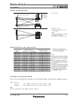 Preview for 6 page of Panasonic PT-F300NT Specifications