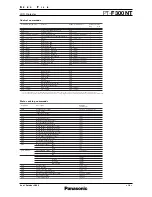 Preview for 10 page of Panasonic PT-F300NT Specifications