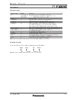 Preview for 11 page of Panasonic PT-F300NT Specifications