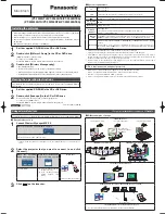 Preview for 1 page of Panasonic PT-F300NTEA Network Manual