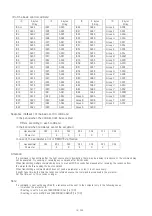 Preview for 16 page of Panasonic PT-FRW63C series Command Manual