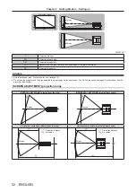 Предварительный просмотр 32 страницы Panasonic PT-FRZ55 Operating Instructions Manual