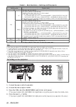 Предварительный просмотр 40 страницы Panasonic PT-FRZ55 Operating Instructions Manual