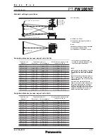 Preview for 5 page of Panasonic PT-FW100NT Spec File