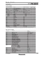 Preview for 9 page of Panasonic PT-FW100NT Spec File