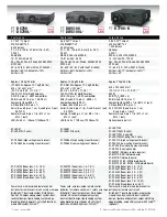 Предварительный просмотр 7 страницы Panasonic PT-FW100NT Specification Sheet