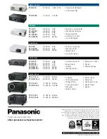 Предварительный просмотр 10 страницы Panasonic PT-FW100NT Specification Sheet