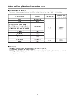 Preview for 5 page of Panasonic PT-FW100NTE Network Manual