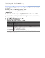 Preview for 23 page of Panasonic PT-FW100NTE Network Manual