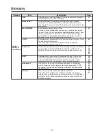 Preview for 70 page of Panasonic PT-FW100NTE Network Manual