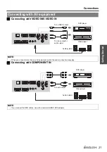 Preview for 21 page of Panasonic PT-FW100NTE Operating Instructions Manual