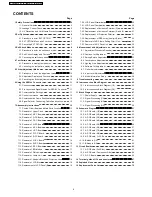 Preview for 4 page of Panasonic PT-FW100NTE Service Manual