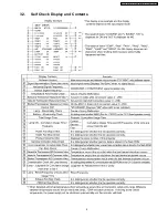 Preview for 9 page of Panasonic PT-FW100NTE Service Manual