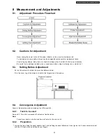 Preview for 23 page of Panasonic PT-FW100NTE Service Manual