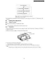 Preview for 25 page of Panasonic PT-FW100NTE Service Manual