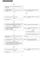 Preview for 34 page of Panasonic PT-FW100NTE Service Manual