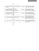 Preview for 41 page of Panasonic PT-FW100NTE Service Manual