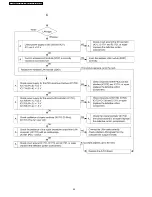 Preview for 42 page of Panasonic PT-FW100NTE Service Manual