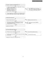 Preview for 43 page of Panasonic PT-FW100NTE Service Manual