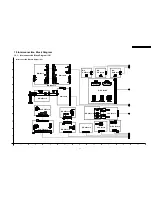 Preview for 45 page of Panasonic PT-FW100NTE Service Manual